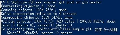 github - luca1iu flaskfm codecademy project: https: ... 在Github上建个简单的Flask项目 - 知乎