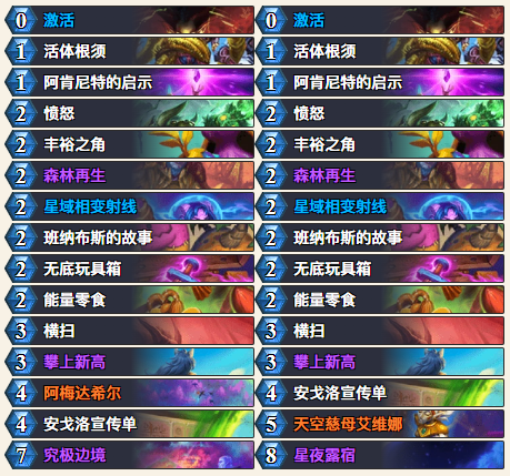 【标准卡组】推荐各职业高胜率卡组！环境急需做出改变！ - 知乎