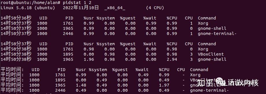 linux系统查看cpu使用情况