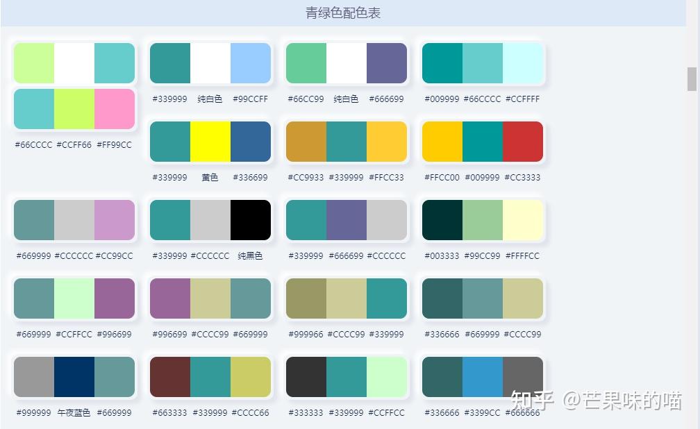 有没有比较专业的流程图配色方案? - 知乎