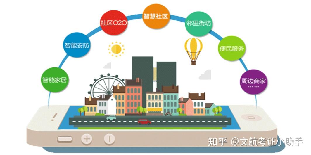社区服务管理师证书在哪报考?好考吗?报考条件?颁发单位及费用 - 知乎