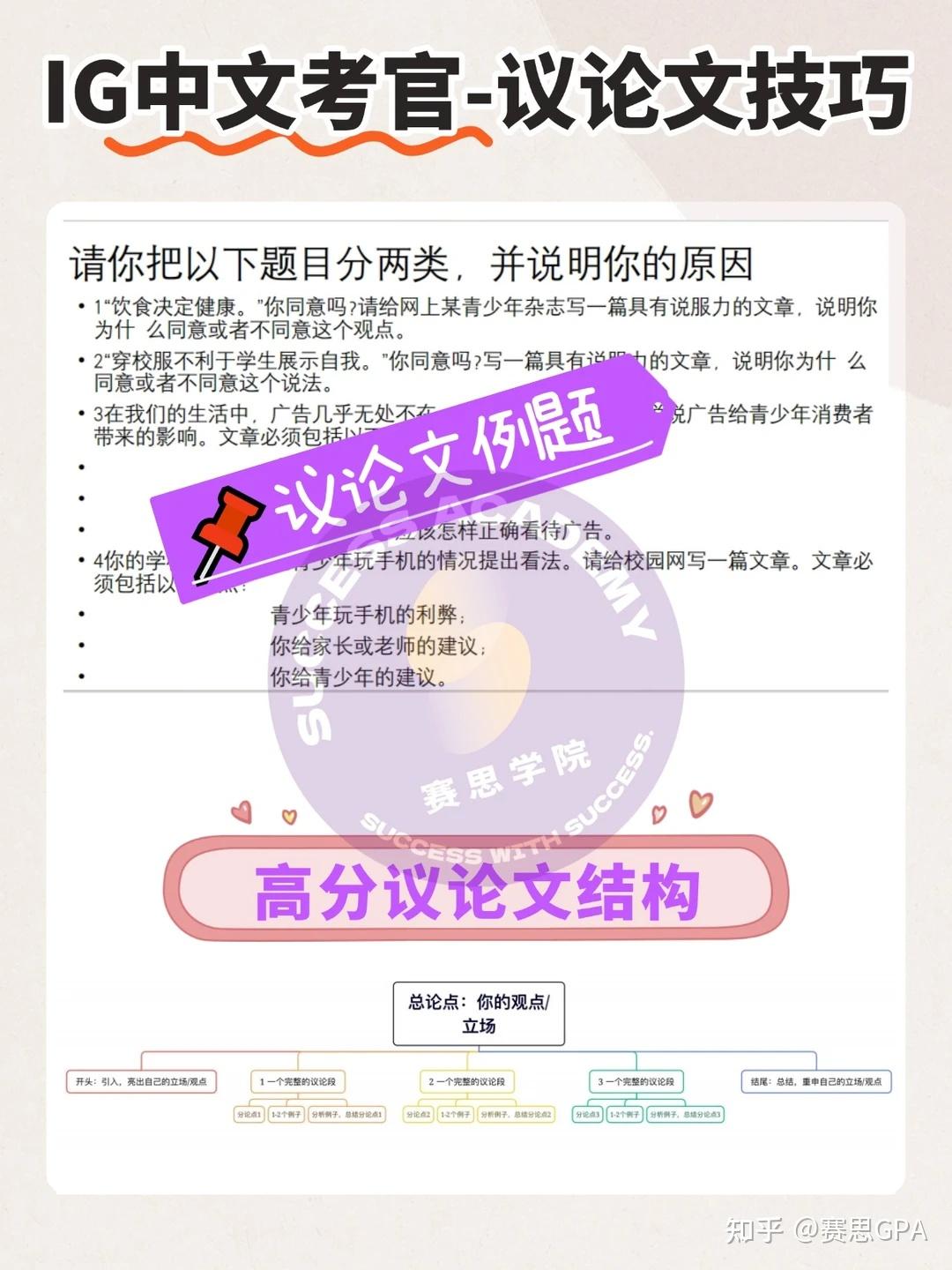 考官支招：掌握IG中文【P2议论文】三大要素，拿到满分25分其实没那么难！ - 知乎