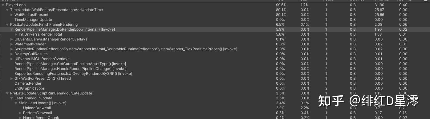 gpu driven rendering in unity page 11 unity engine... (Unity)GPU-Driven场景渲染 - 知乎