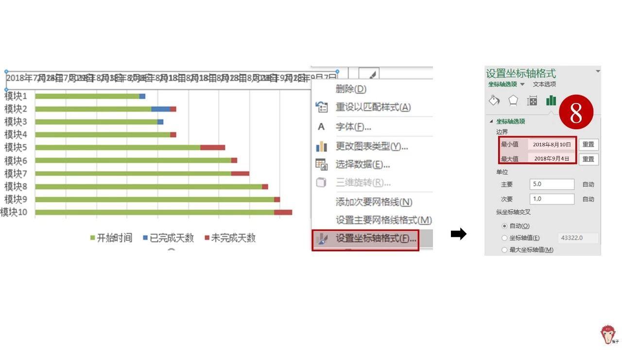 怎麼用excel做出專業的project甘特圖