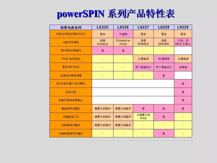 L6225L6226L6227L6228L6229 - 知乎