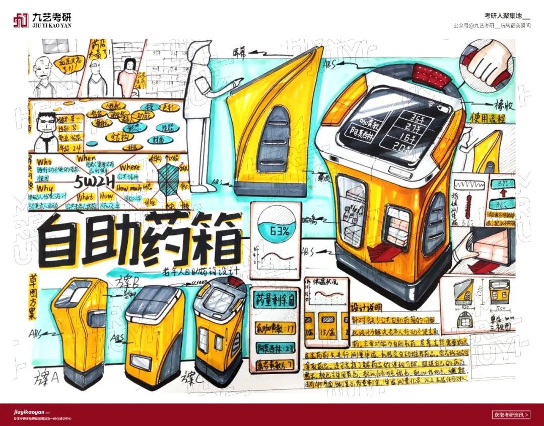 【高分经验分享】中国矿业大学 | 22届工业设计专业 | 初试383分高分学长! - 知乎