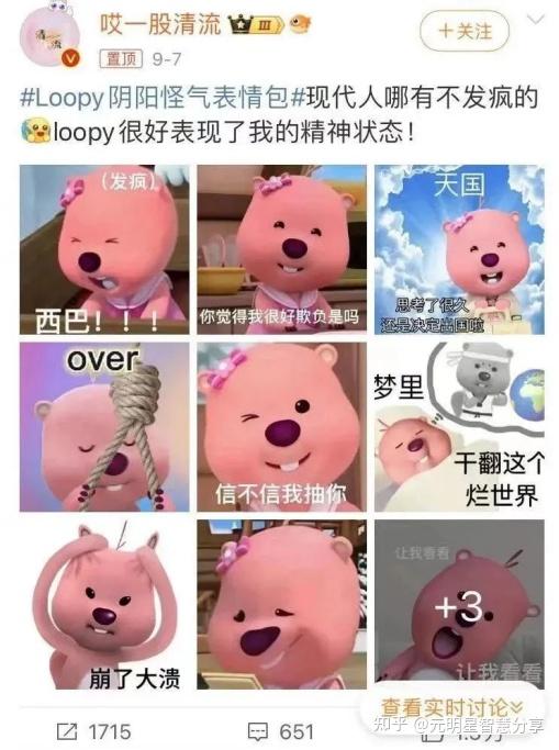 Loopy Army 现象级!loopy女明星是如何成为IP界顶流的? - 知乎