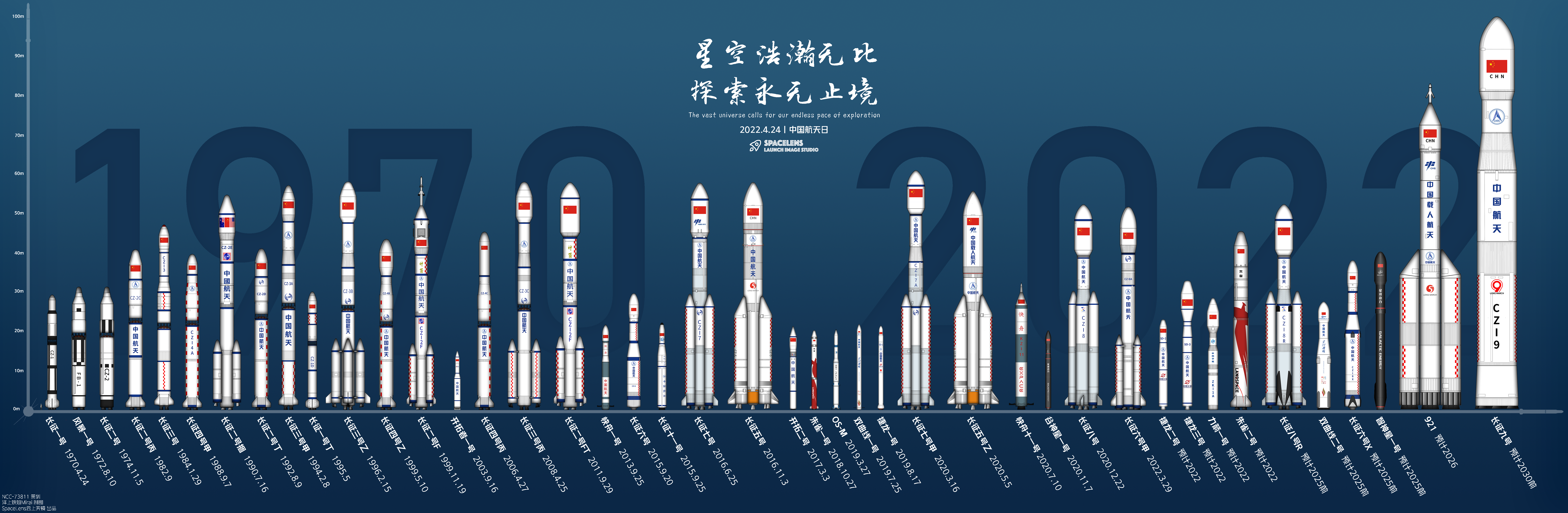 对中国航天的未来有何期待? - 知乎