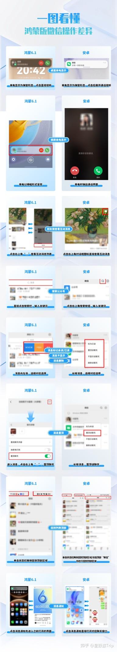 鸿蒙新用户必看!微信这几处操作和安卓版本不一样
