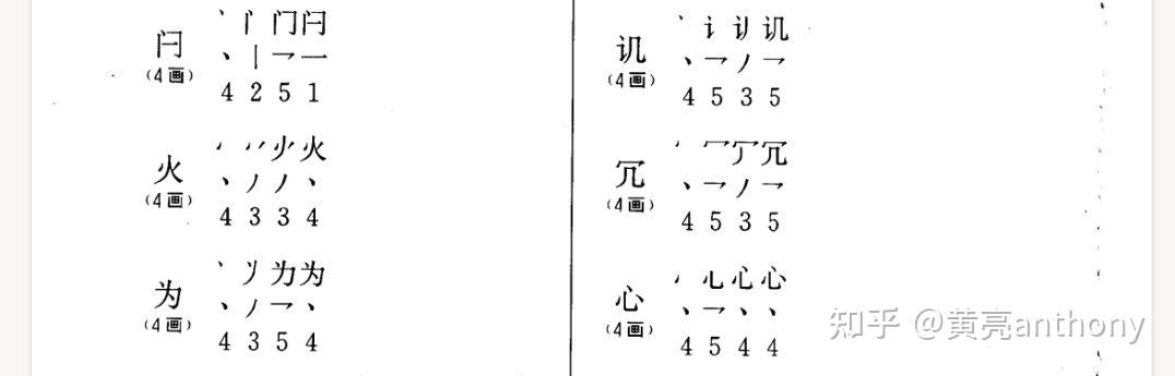 部分汉字的笔画顺序前后三十年不一样,比如“火”,为什么? - 知乎