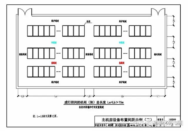 数据中心设计与安装CAD图集及cad设计图,值得收藏学习! - 知乎