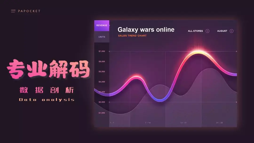 69种PPT数据展示方式,让报告更出彩! - 知乎