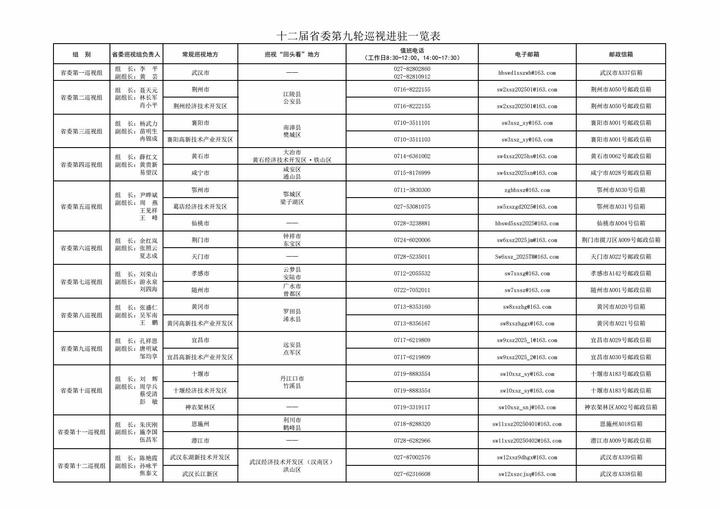同案不同判，枉法裁判的危害 - 知乎