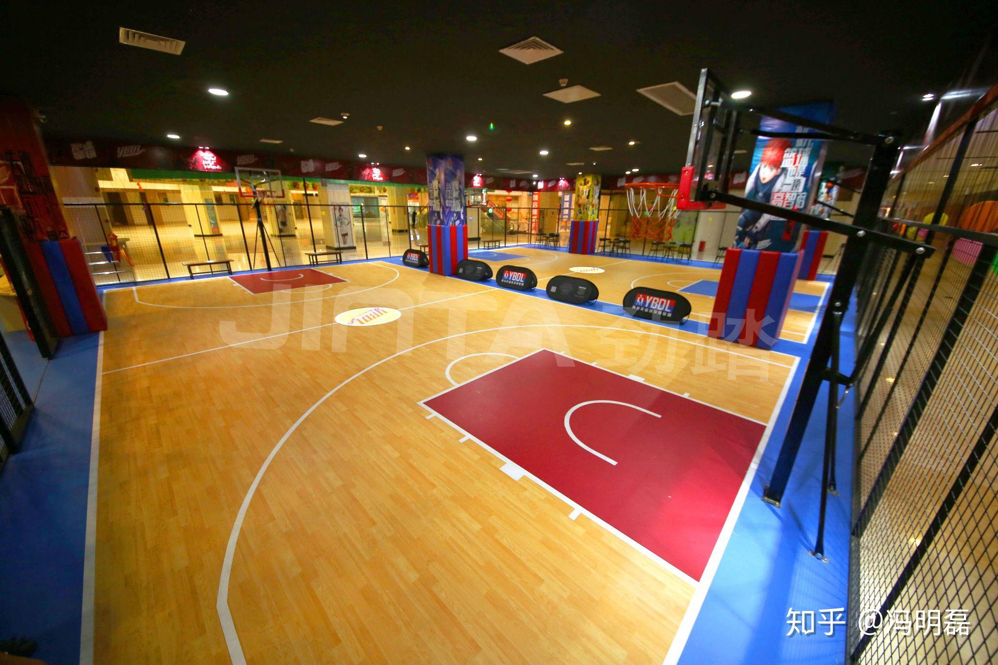 梦想开一间室内篮球馆,大概需要场地,装修,宣传和运营,在各个环节,有