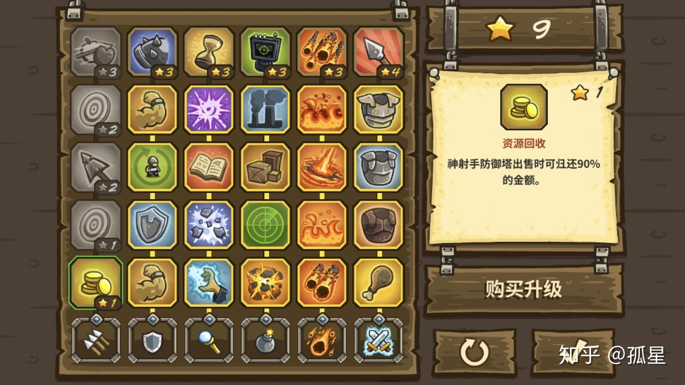 王国保卫战(kingdom ruh)怎么打通关? 第49张 王国保卫战(kingdom ruh)怎么打通关? 第49张
