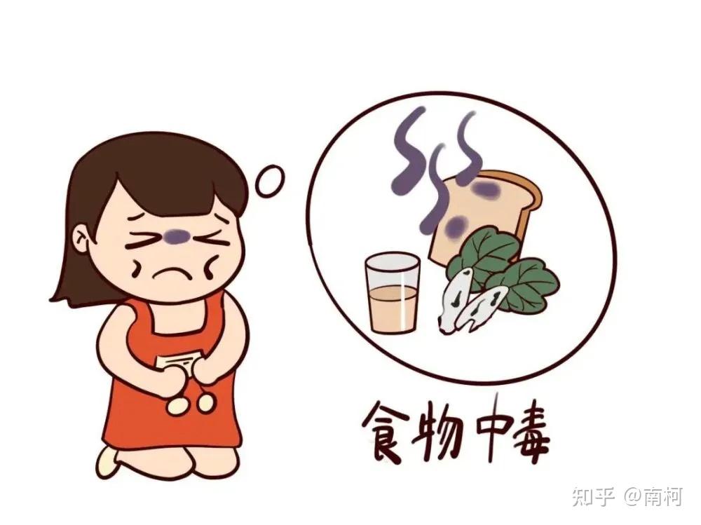 如何判断一个人中毒了? - 知乎