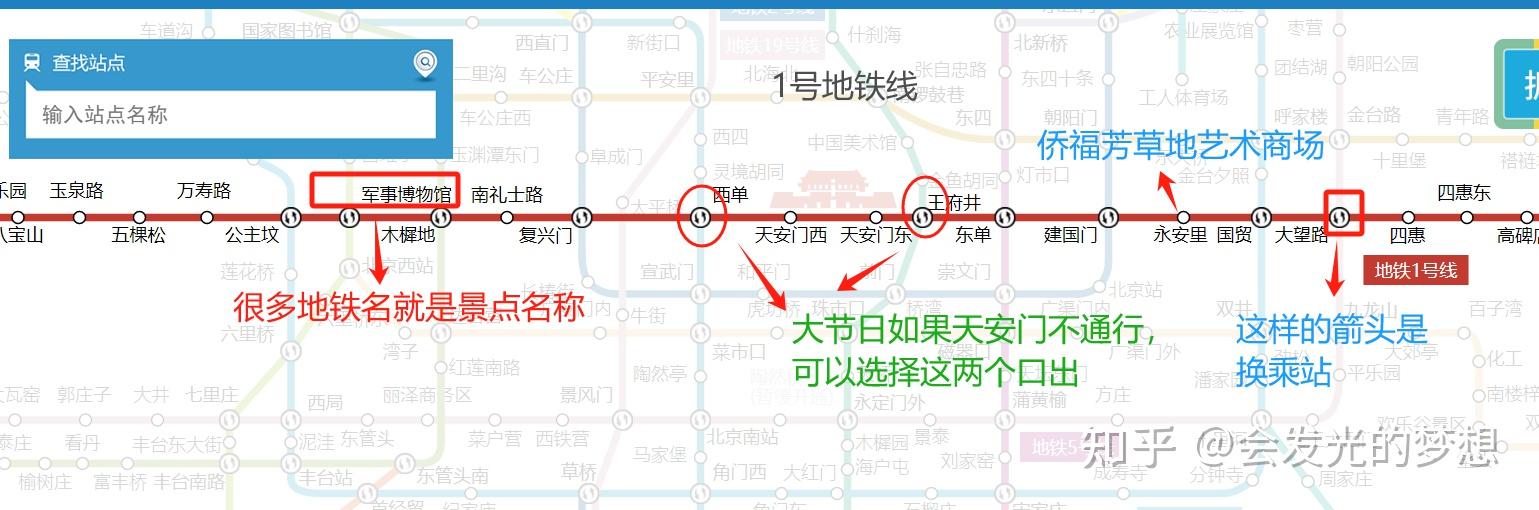 西直门到国家图书馆（西直门到国家图书馆公交车蹊径

）《西直门到国家图书馆地铁怎么走》