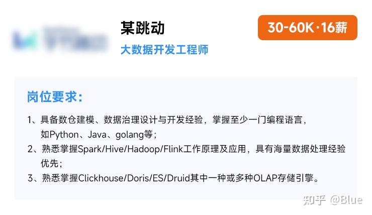 黑马程序员培训怎么样?python+人工智能前景好吗? - 知乎