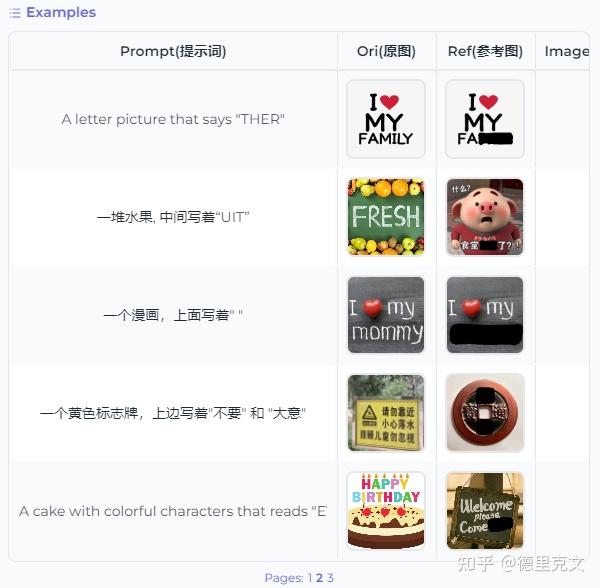 AI绘画为何难以生成文字，生成准确的文字的困难在哪？ - 知乎