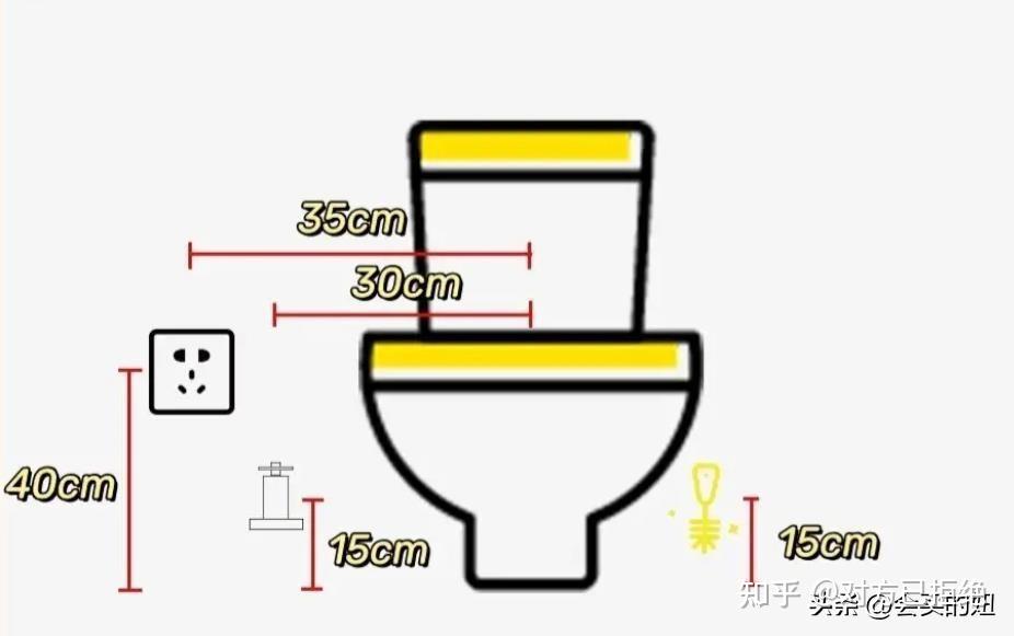 马桶哪个品牌质量好性价比高 什么牌的马桶好用还不贵详情介绍