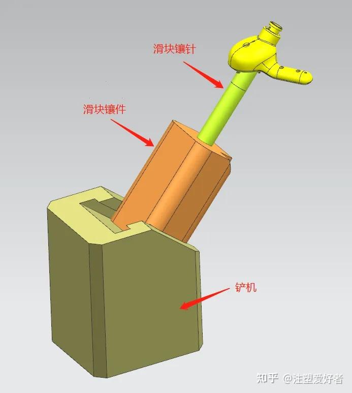 模具设计篇 013后模斜抽滑块模具结构解析 知乎 