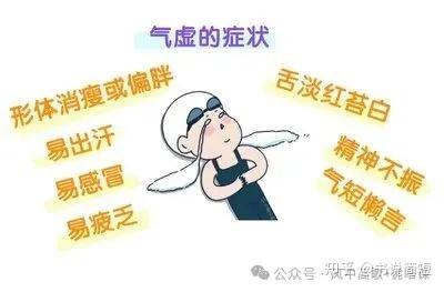 中医上的气虚、气滞、血虚、血瘀各是什么、表现、相互关系和疗法 - 知乎