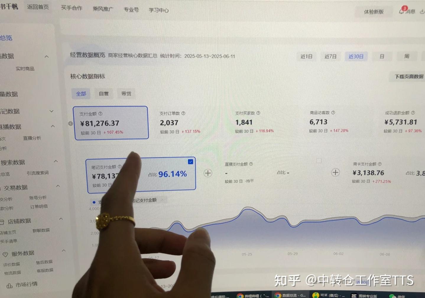 惊住了!25年卖“虚拟资料”靠“睡后收入”挣了8W+!复制粘贴=“躺赚”!(附教程狠货)