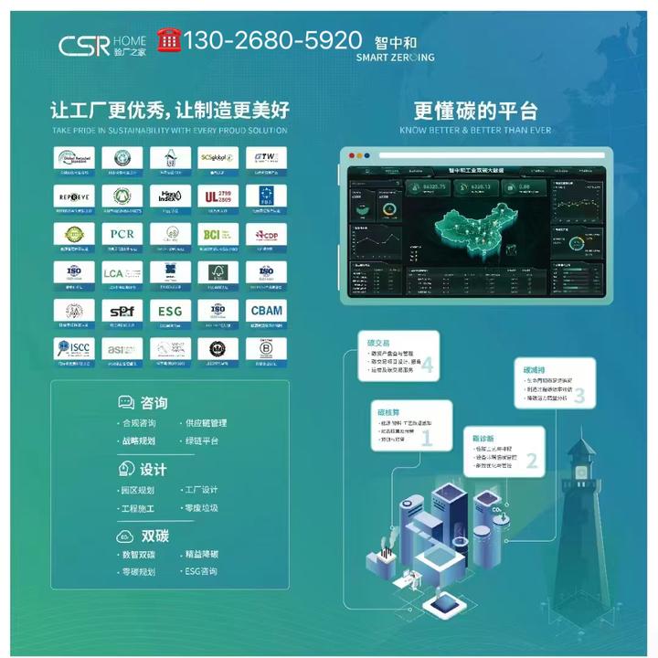 2025政府工作报告"双碳"十大部署出炉!这些信号与你息