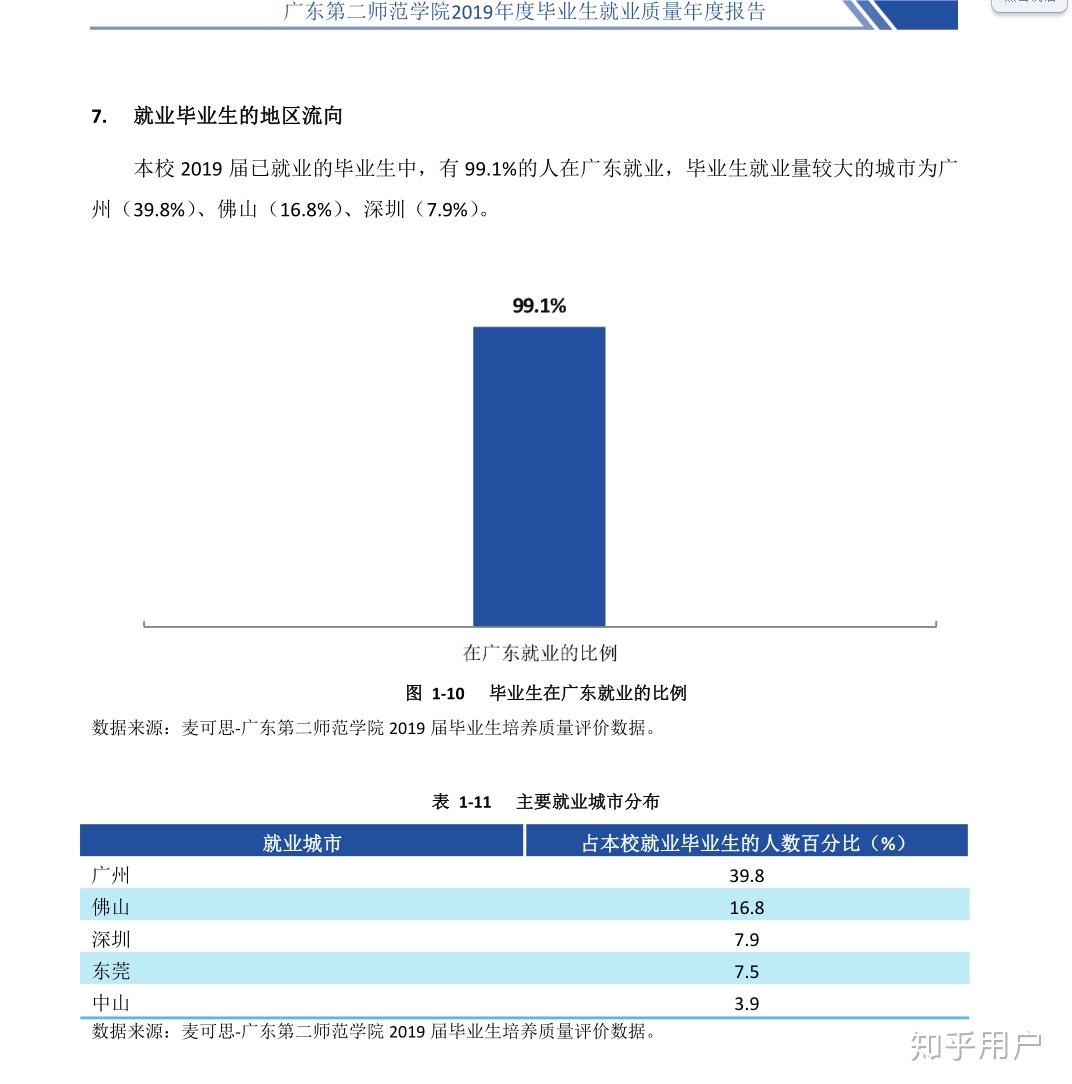 岭南师范学院好还是广东第二师范学院好?(岭南师范跟广二师哪个好一点)