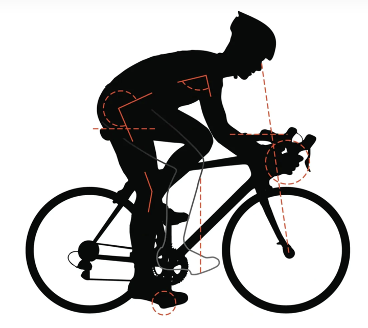 Bike Fit 公路车姿势指南 知乎
