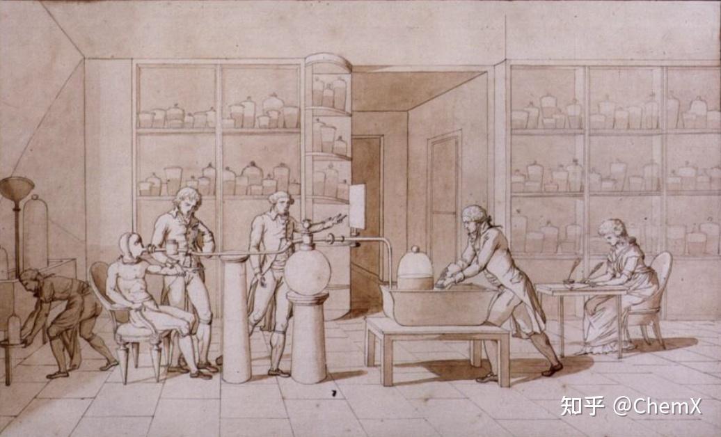 近代化学家的实验室是怎样的？ - 知乎