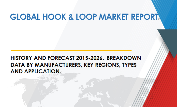 GLOBAL Hook & Loop MARKET REPORT - 知乎