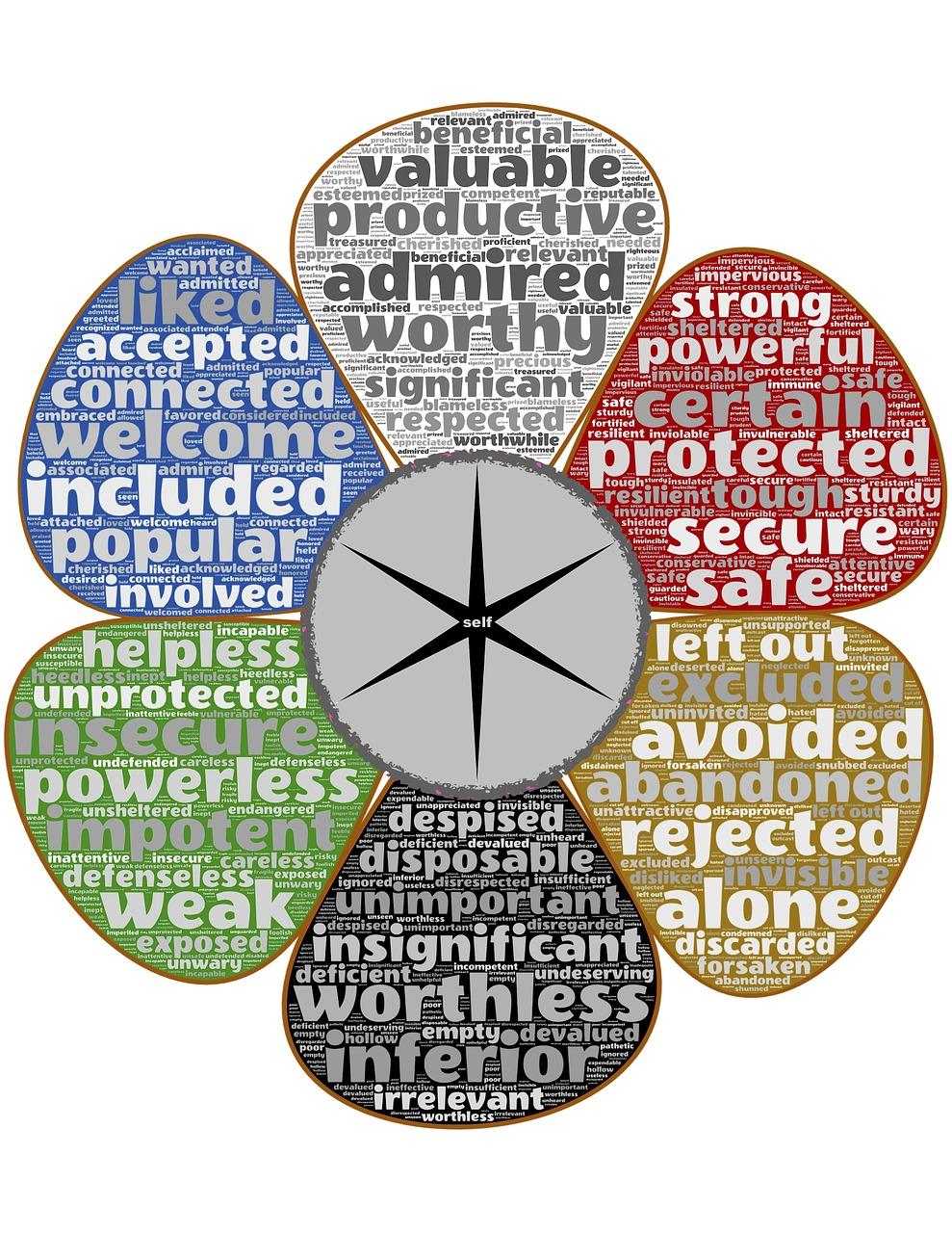 4. 阳离子吸湿快