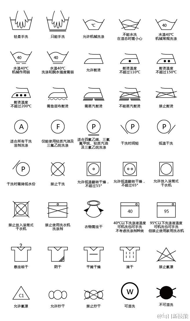 求一套最完整最详细的衣服洗涤标志