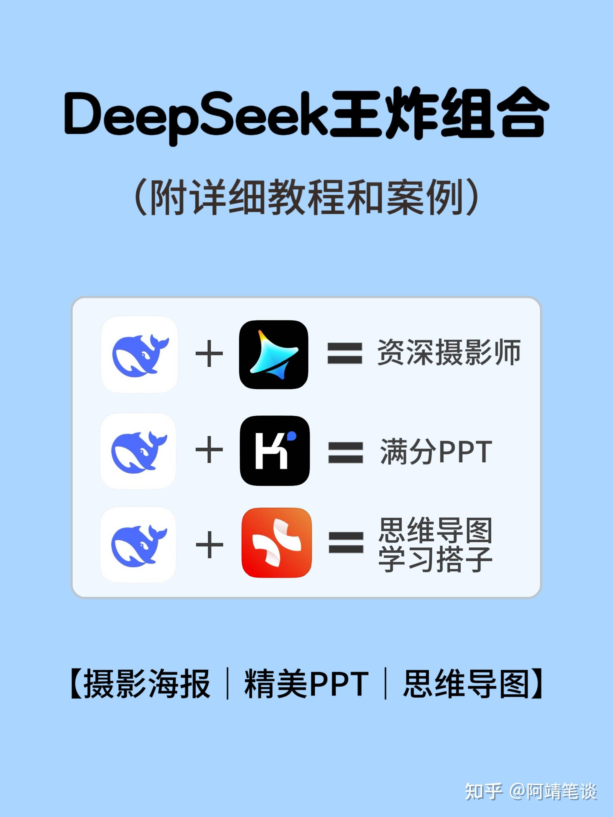 DeepSeek助力运动医学开启AI运动处方新开云APP下载时代