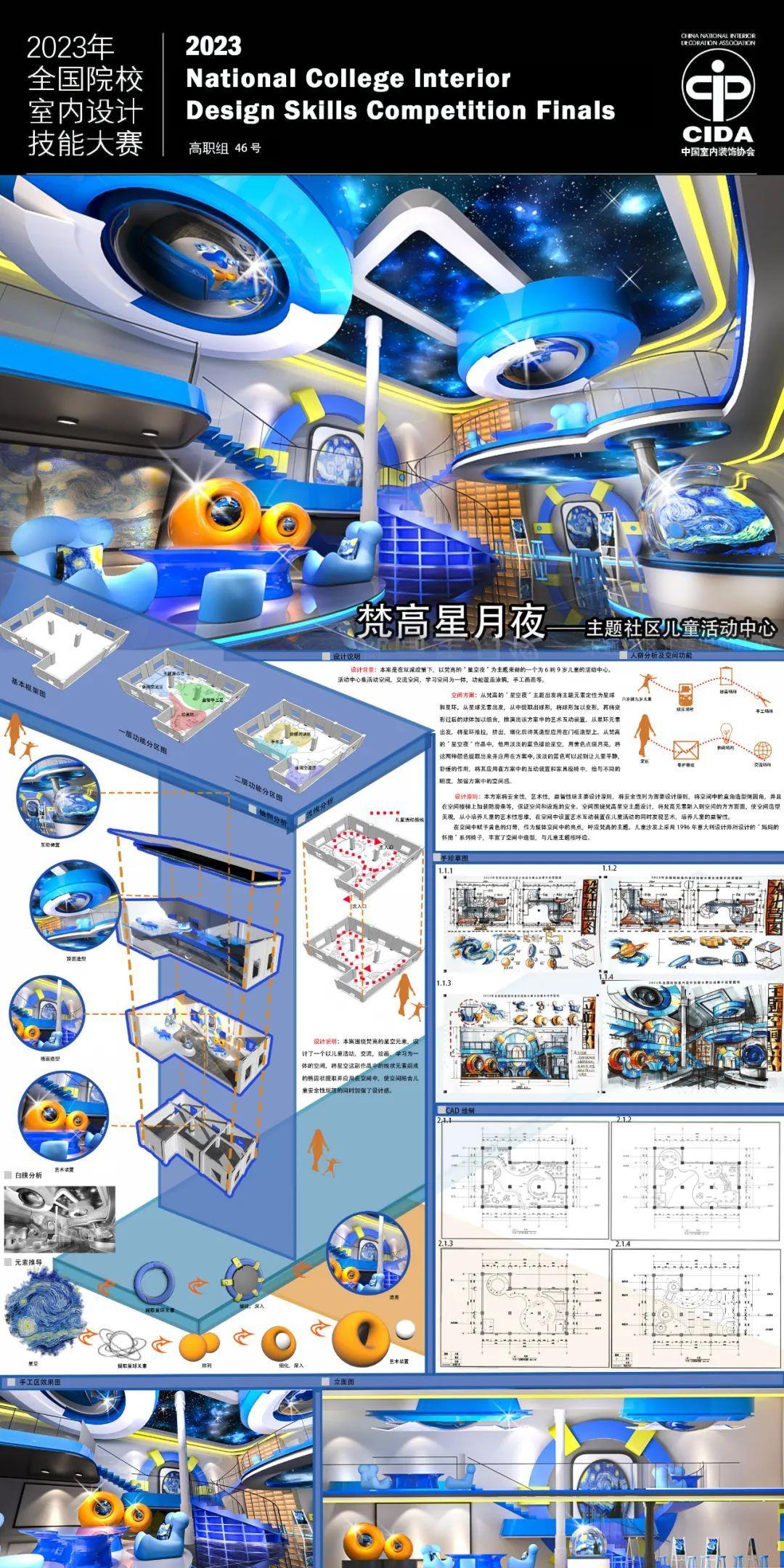 高职组优秀作品丨2023年全国院校室内设计技能大赛总决赛 - 知乎