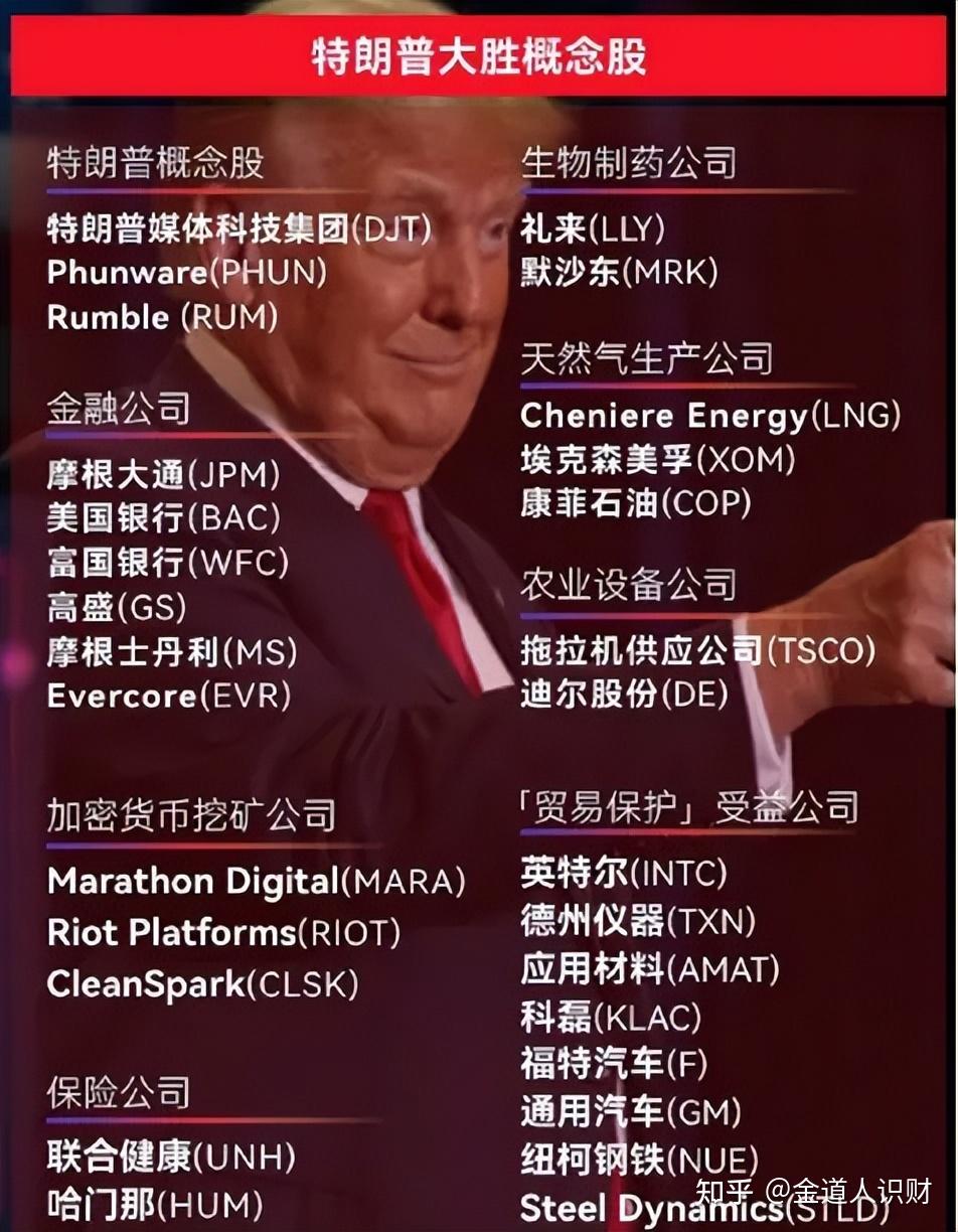 坏消息一大堆！ - 知乎