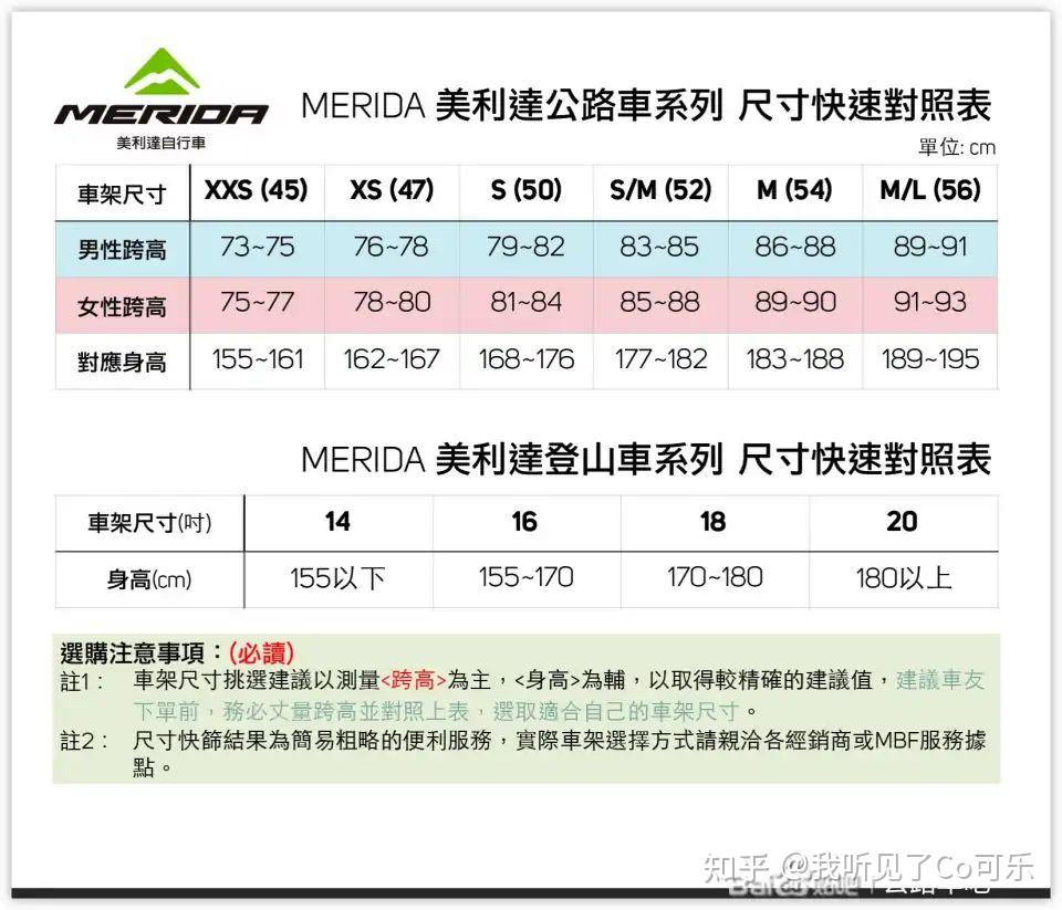 美利達公路車身高178蛋高7879選50碼的合適嗎