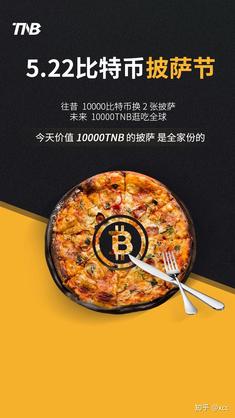 5.22 比特币披萨节我们不送披萨- 知乎