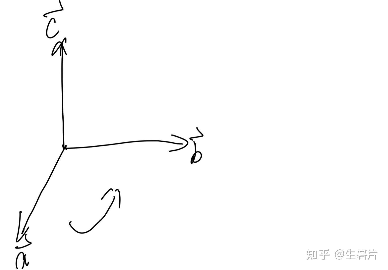 大學物理用右手螺旋定則判斷矢量叉乘的方向怎麼判斷啊