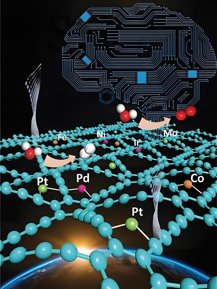 纳米技术助力新能源电池为可持续能源未来提供强大支持