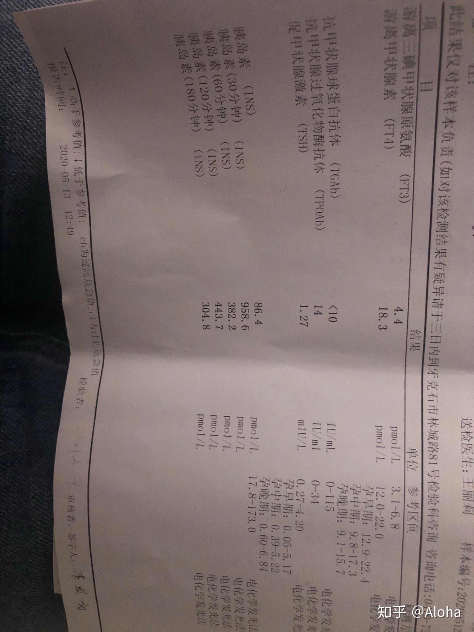 去医院查了胰岛素但是看不懂化验单能帮我看看有没有胰岛素抵抗吗