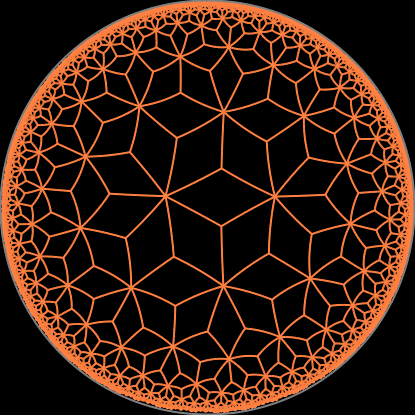 来认识下这些奇特的正多边形镶嵌——平面双曲镶嵌吧!