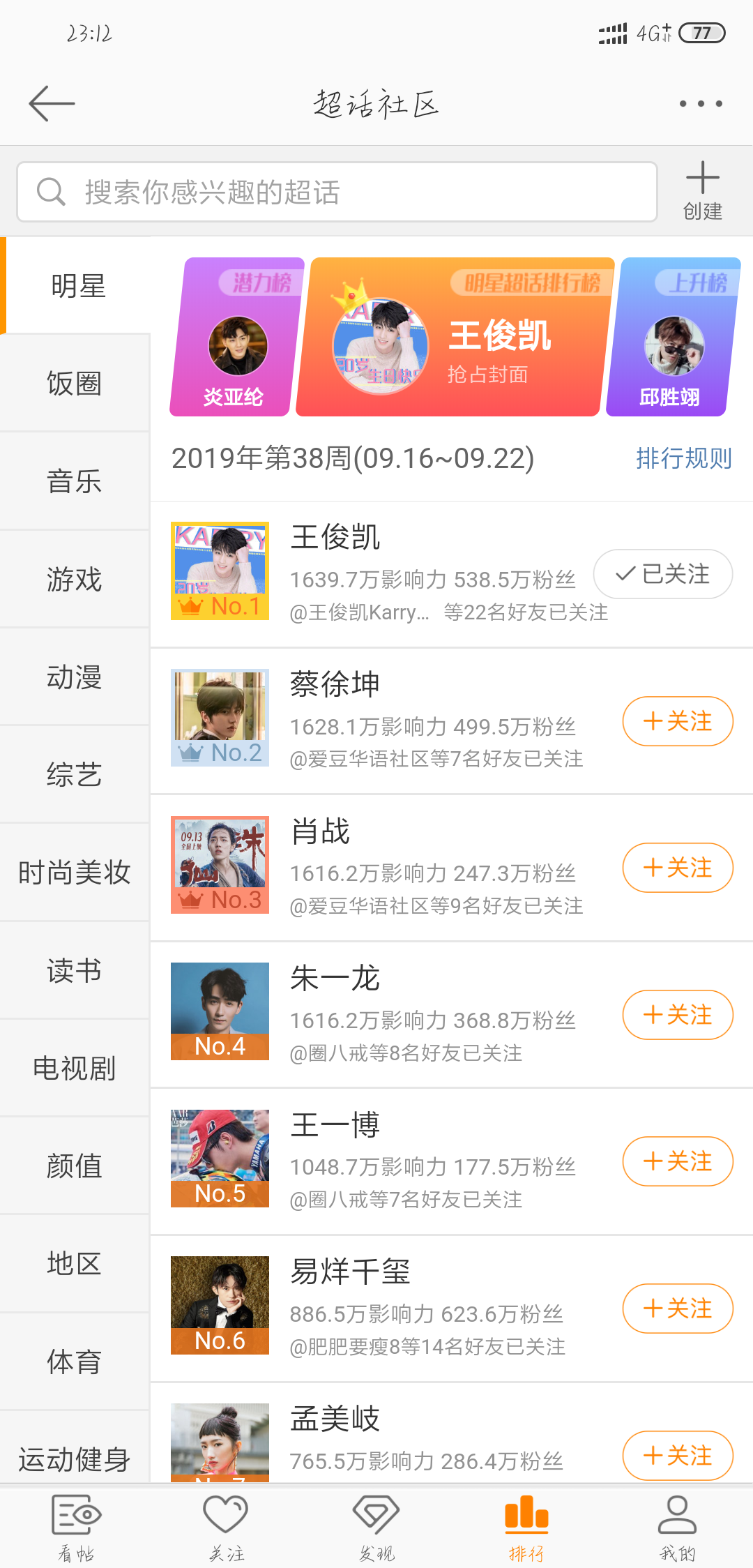 王俊凯二十岁生日打榜你有什么感受