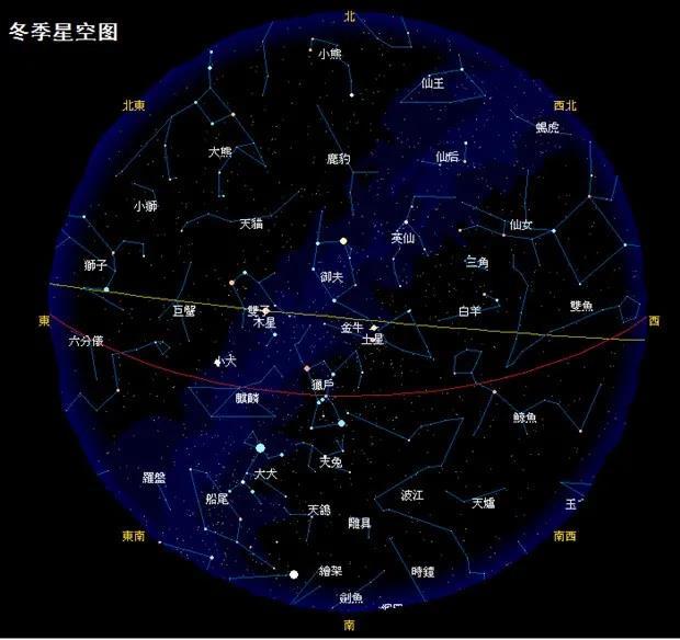 观星指南 | 星图使用指南 - 知乎