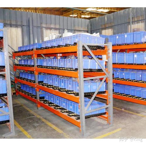 螺丝厂仓库成品有什么好办法管理先进先出,求大神!