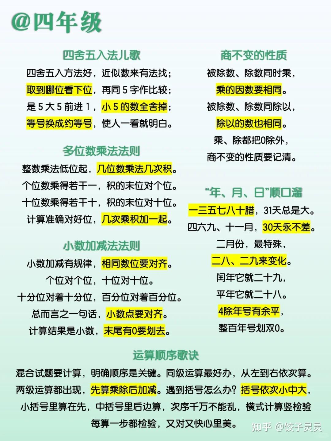 打印下来当早读🔥小学1-6年级数学顺口溜- 知乎