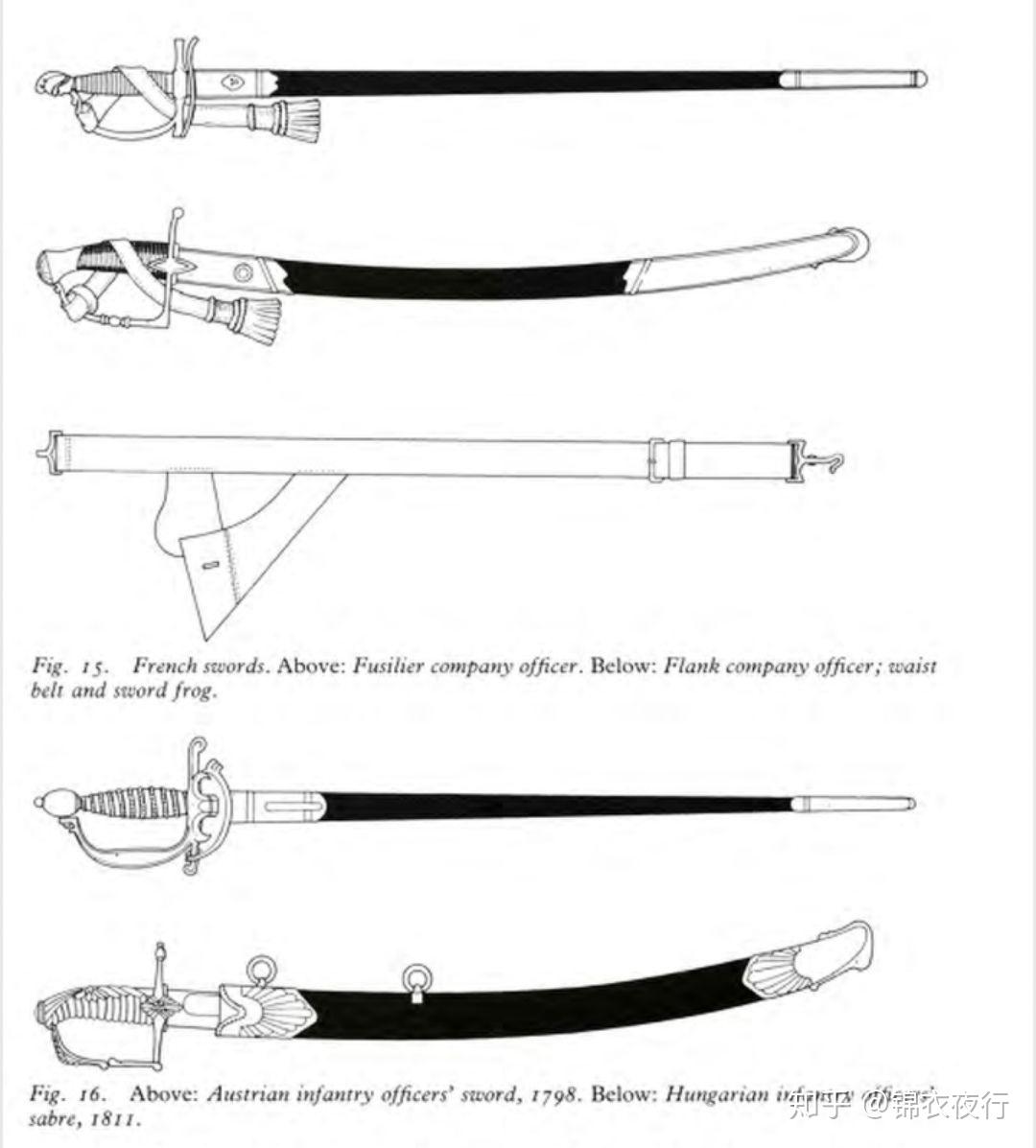 刀和剑谁才是骑兵最好武器?一战的英国人给出了最终答案 - 知乎