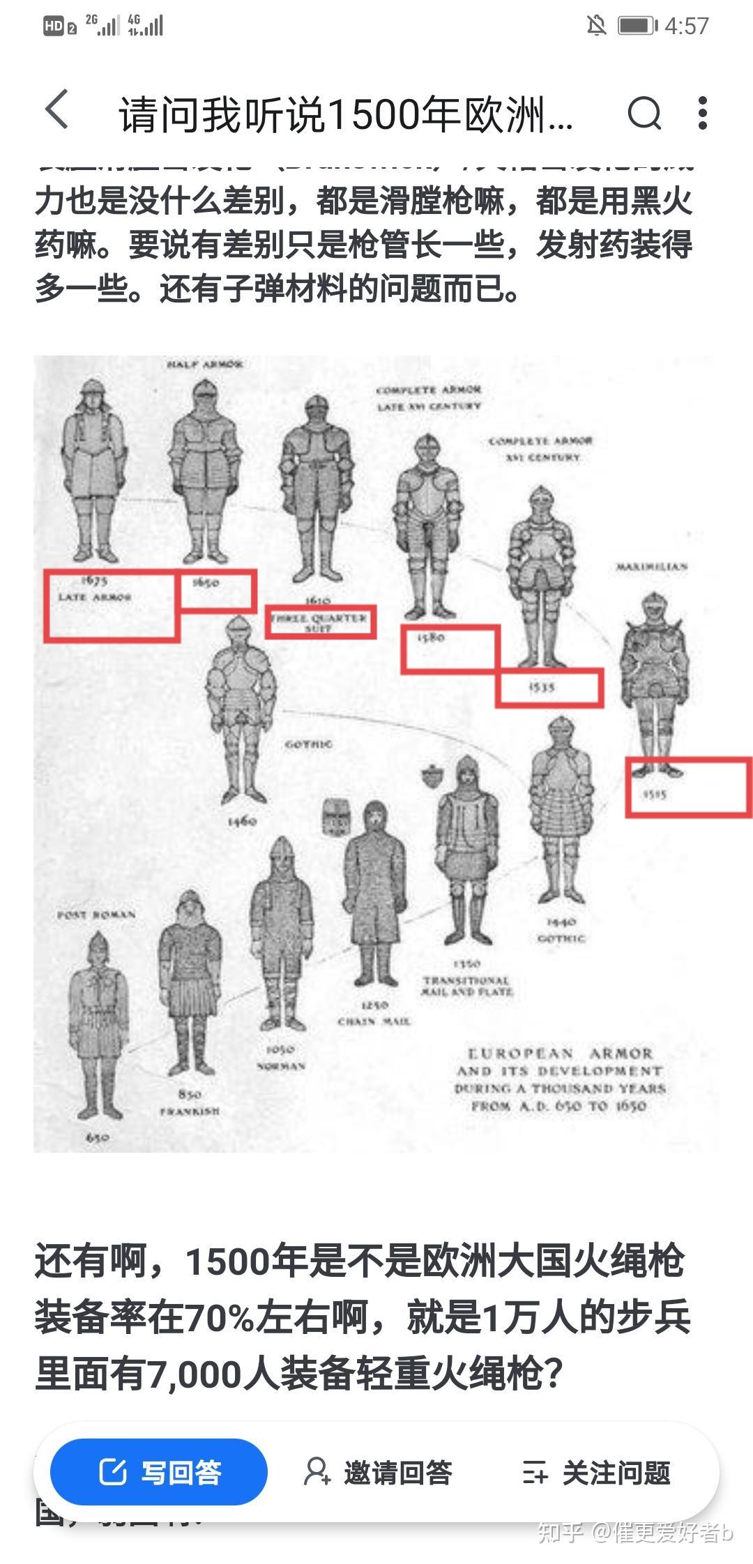 欧洲盔甲发展史图片