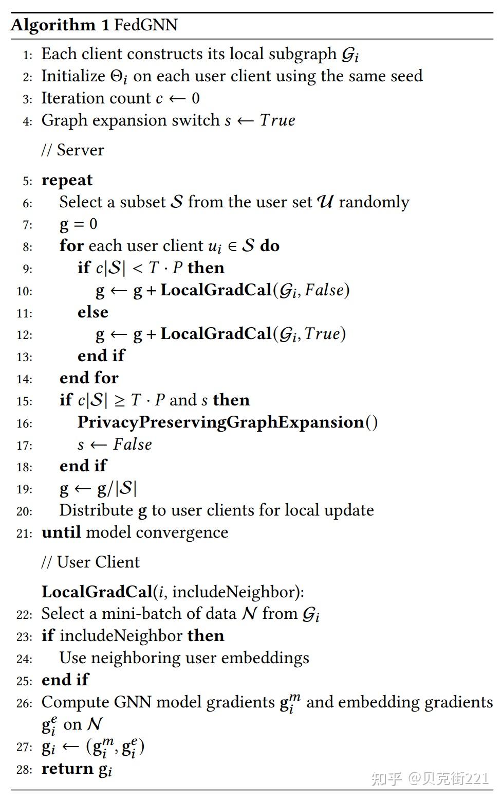图联邦：FedGNN: Federated Graph Neural Network for Privacy-Preserving ...